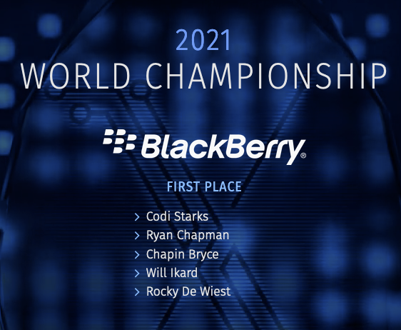 SOXC World Championship 2021 BlackBerry®